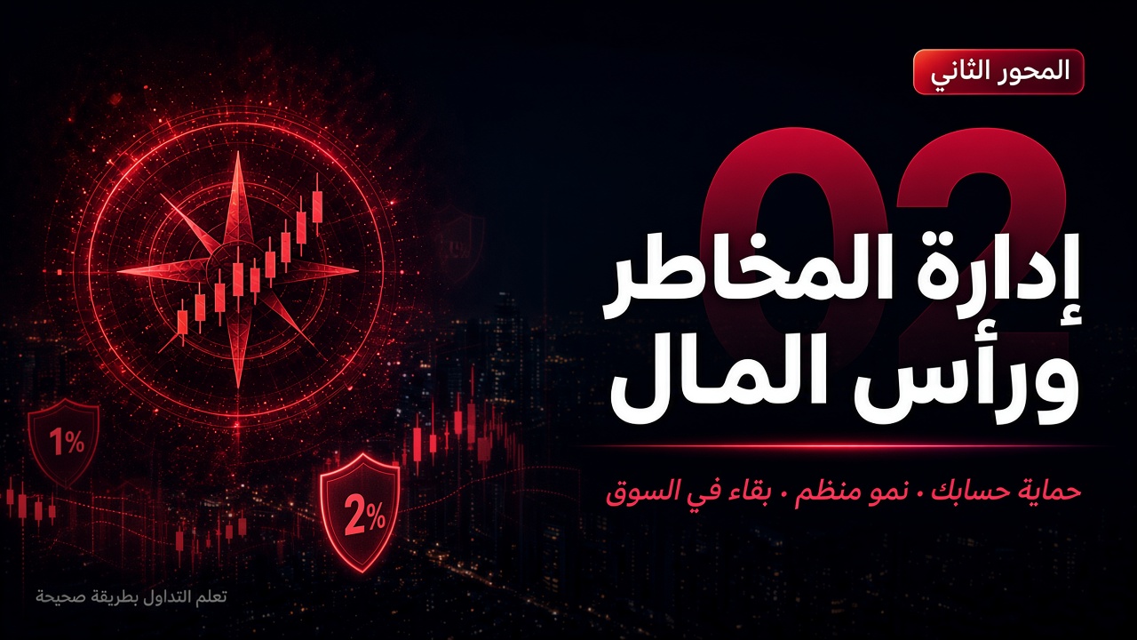المحور الثاني — إدارة المخاطر ورأس المال