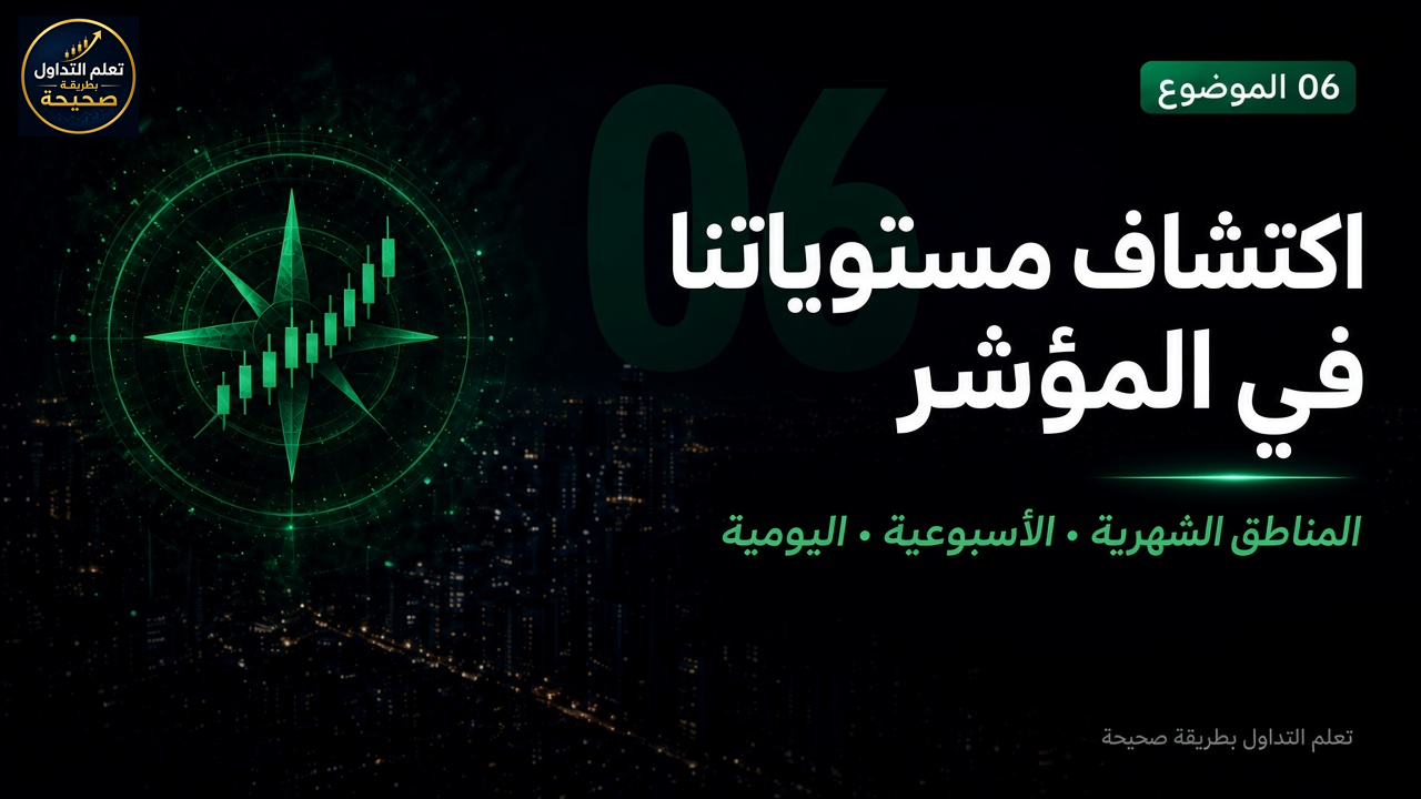 اكتشاف مستوياتنا في المؤشر