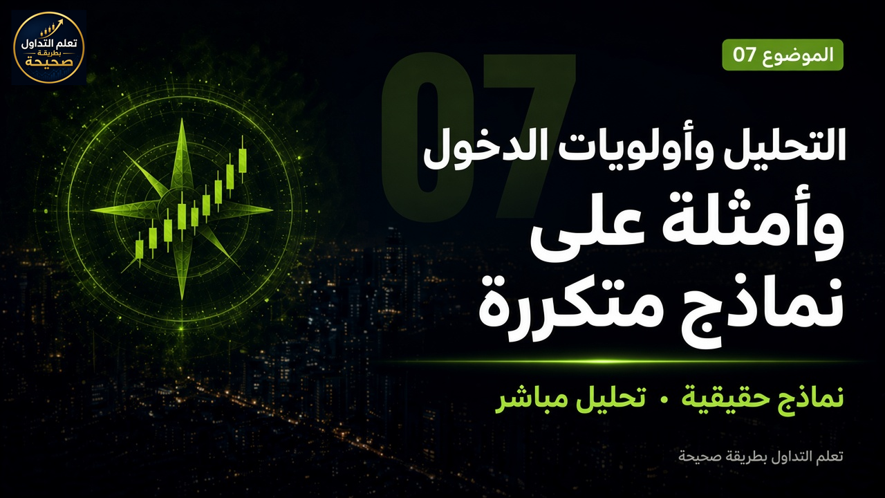 التحليل وأولويات الدخول وأمثلة على نماذج متكررة
